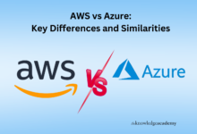 Companies worldwide are captivated by the competition between Microsoft Azure and Amazon Web Services (AWS) in this age