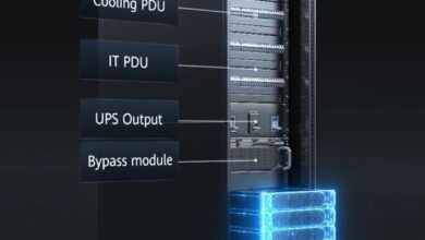 Why Micro Modular Data Centers Are the Future of IT Infrastructure