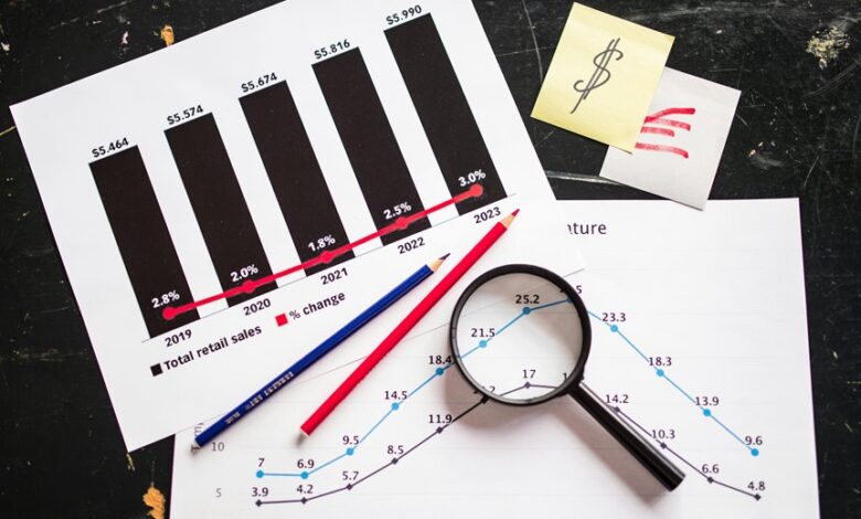 icic prudential flexible investment