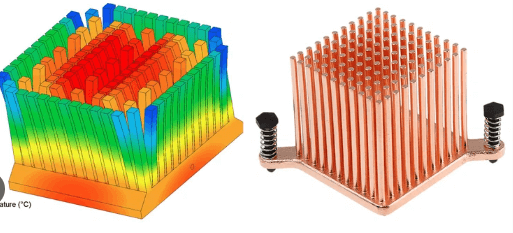 Heat Sinks
