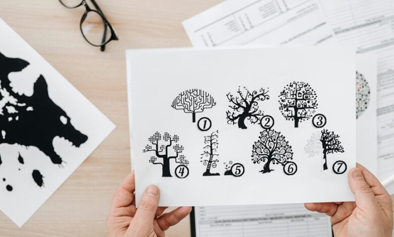 evaluation of multiple ids