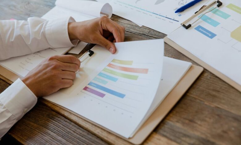 resource allocation assessment review