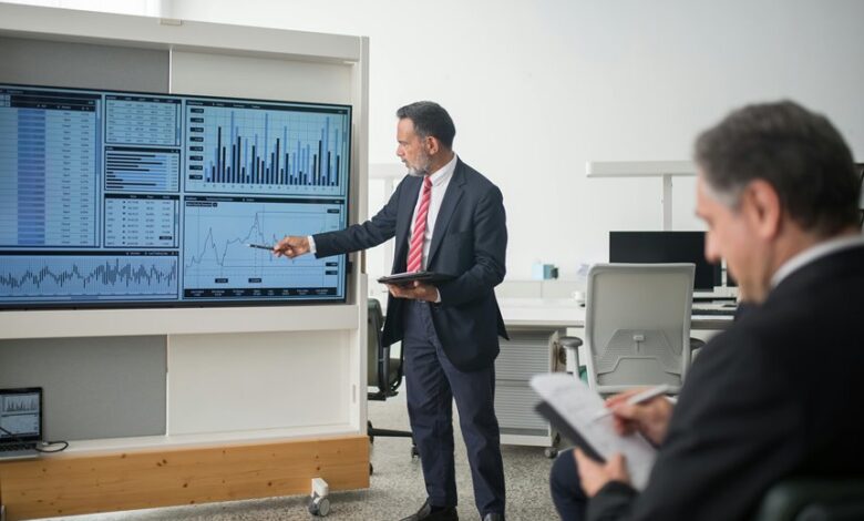 business forecast analysis report