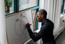 corporate efficiency growth analysis