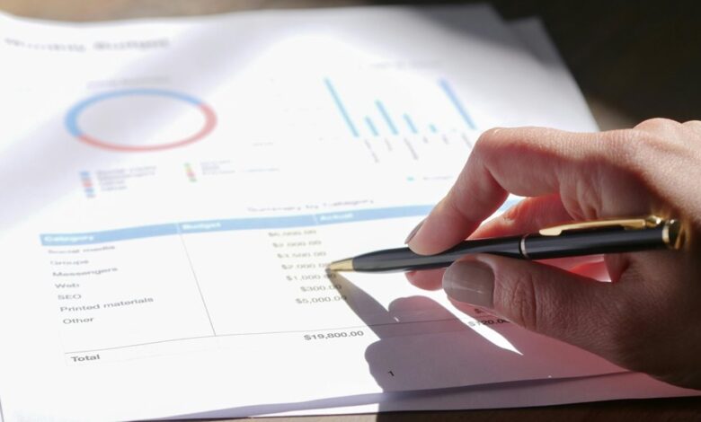 corporate evaluation of companies