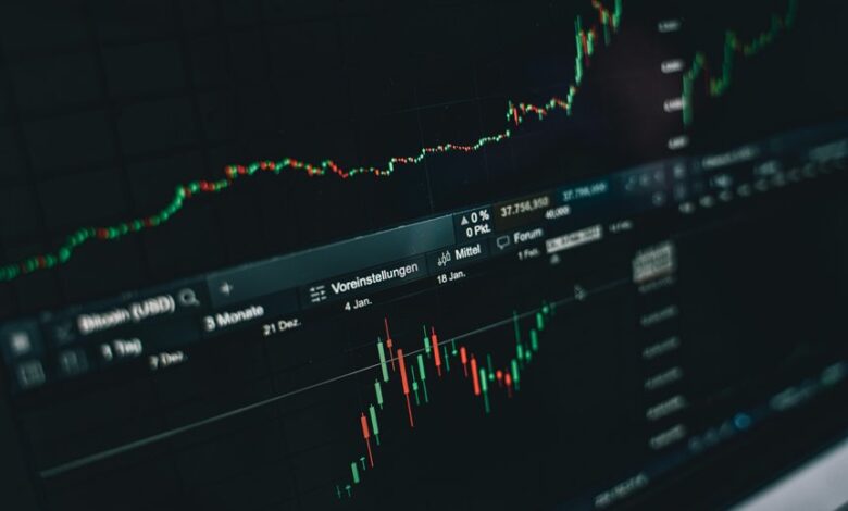 data analysis on enterprises