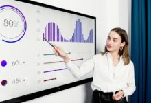 executive growth analysis report