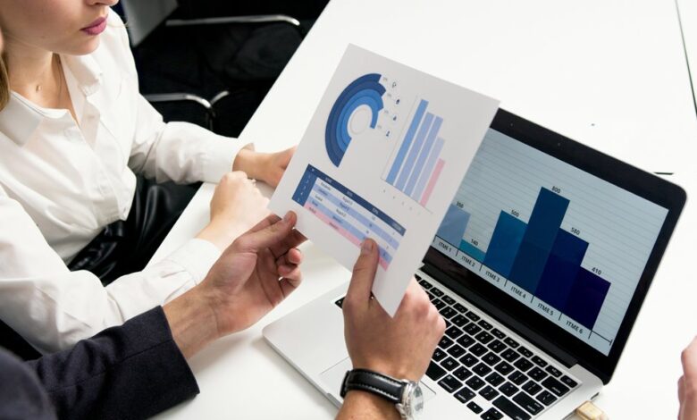 global enterprise evaluation assessment