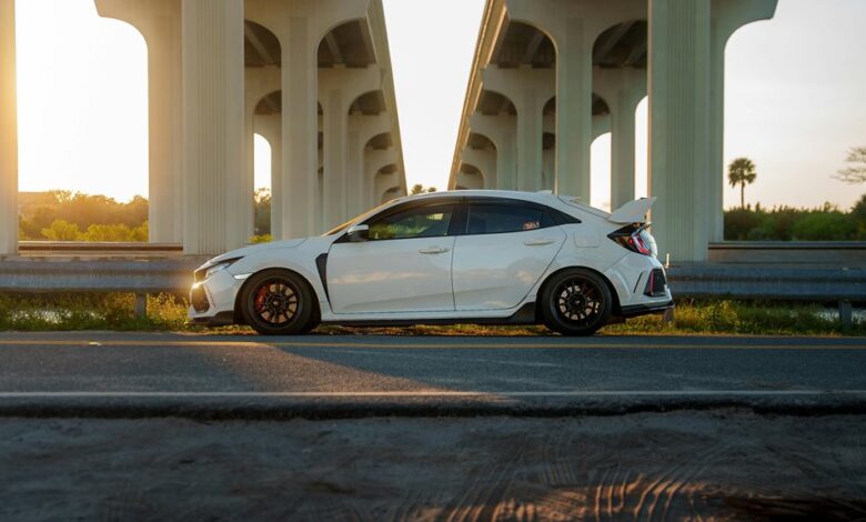 global industry financial overview