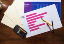 industry metrics and analysis