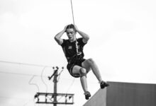 operational risk analysis report