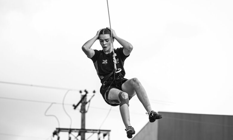 operational risk analysis report