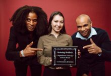 brand awareness recognition strategy