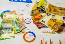 conversion precision plan roi