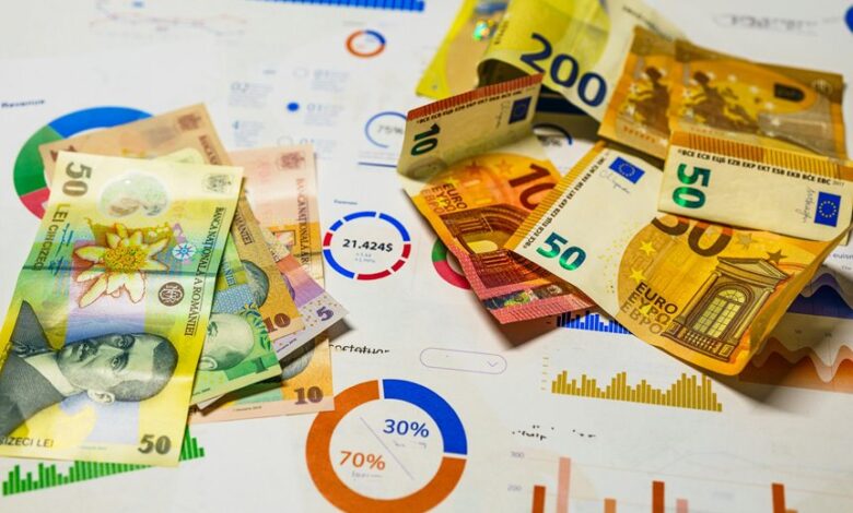 conversion precision plan roi