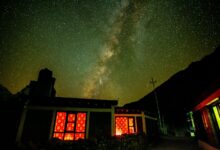 market exposure visibility strategy