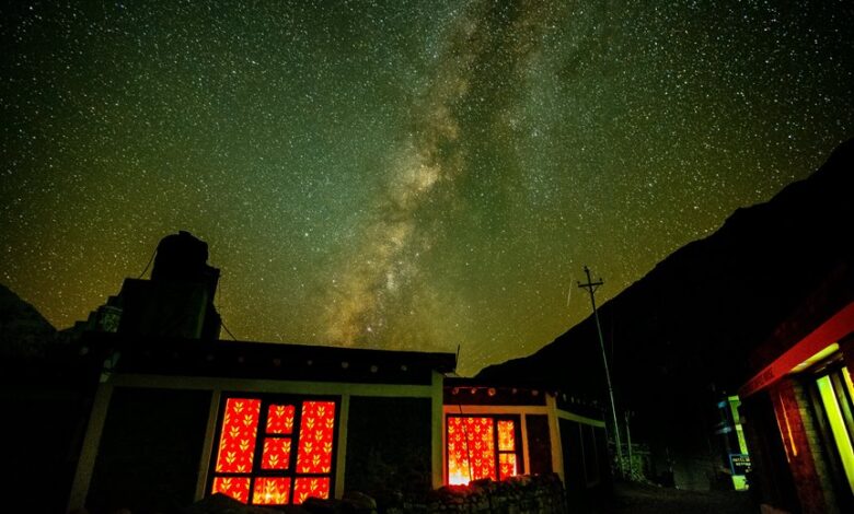 market exposure visibility strategy