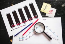 profit through revenue scaling