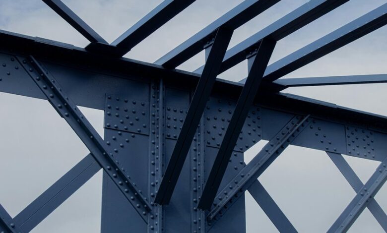 trust in brand stability