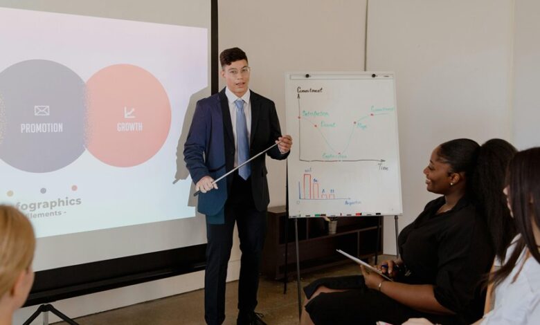 audience engine strategy blueprint