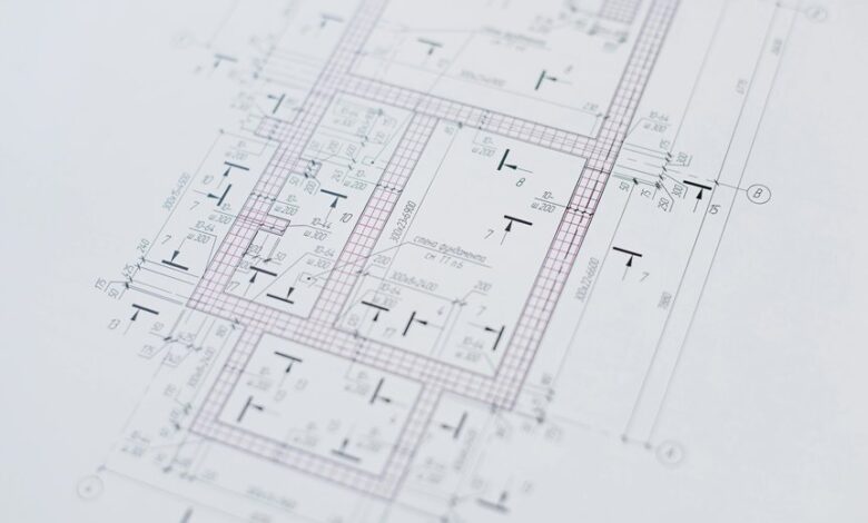 growth blueprint expansion plan