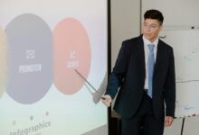 growth strategy blueprint