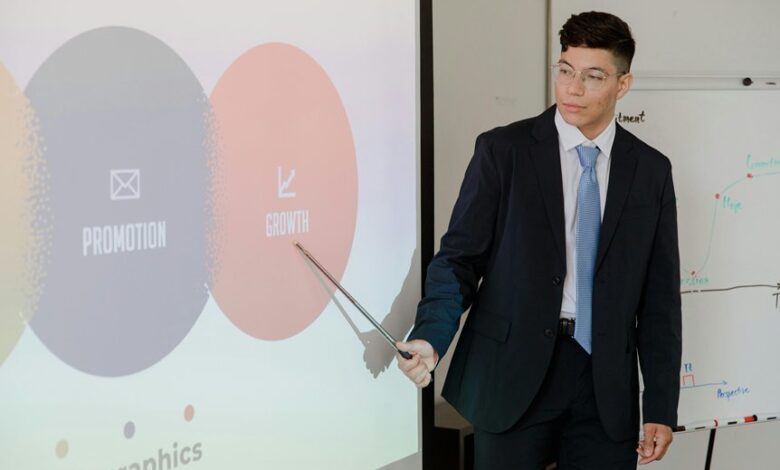 growth strategy blueprint