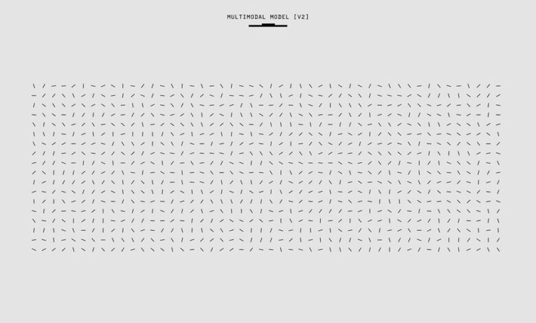 innovative models frameworks 8001010999