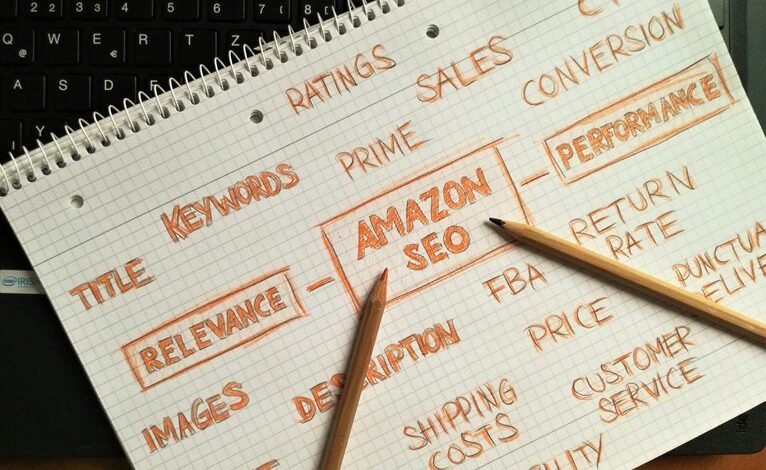 marketing conversion optimization plan