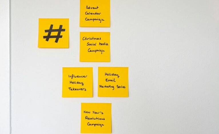 marketing conversion tracking plan