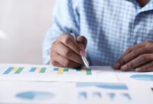 optimized performance strategy plan