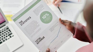 revenue strategy for peak horizon