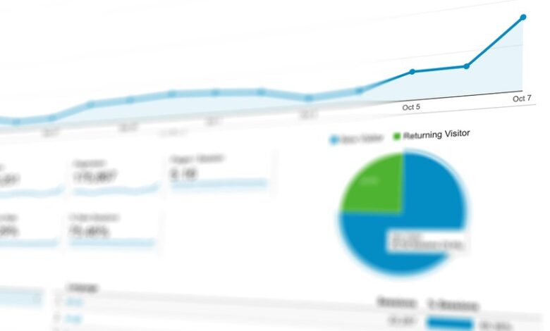 advanced record analysis phone usernames ips numbers