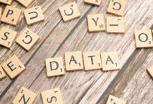 call data integrity numbers and codes
