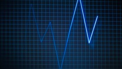 data integrity scan identifiers and diagnoses