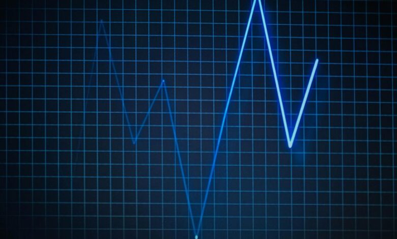 data integrity scan identifiers and diagnoses
