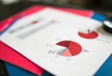 data verification identifiers list