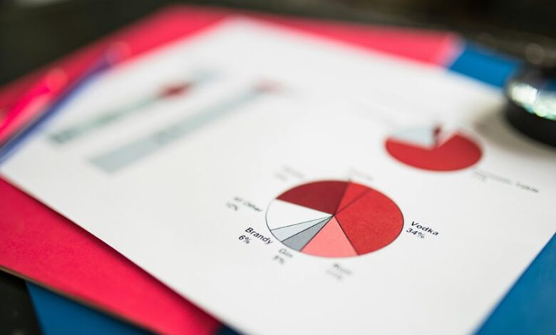 data verification identifiers list