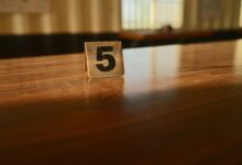phone numbers and validation criteria identified