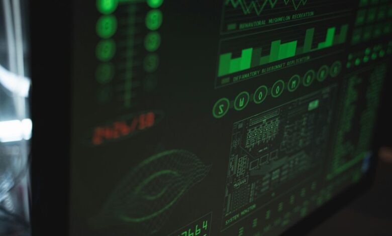 system data ids and identifiers listed