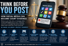 Think Before You Post: How Social Media Can Become Court Evidence