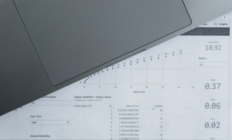 locate specific number registry reports for listed ids